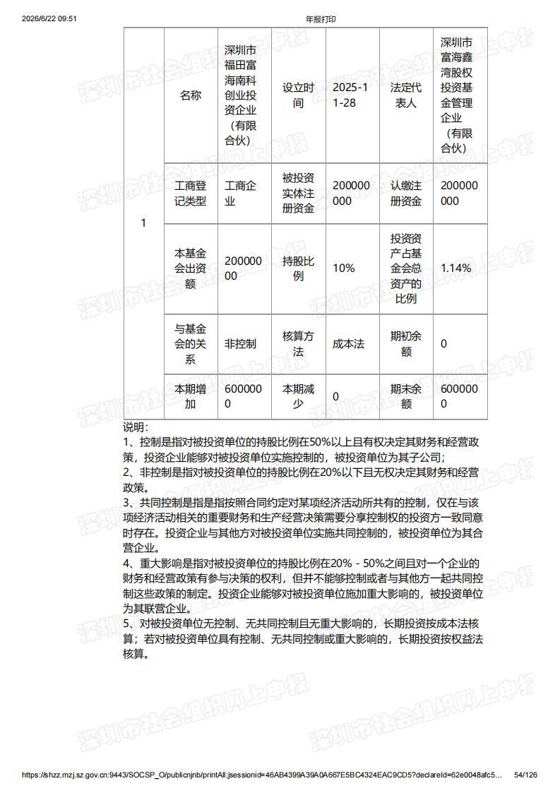 深圳市南方科技大学教育基金会2025年度工作报告书（含财务报告）_54.jpg