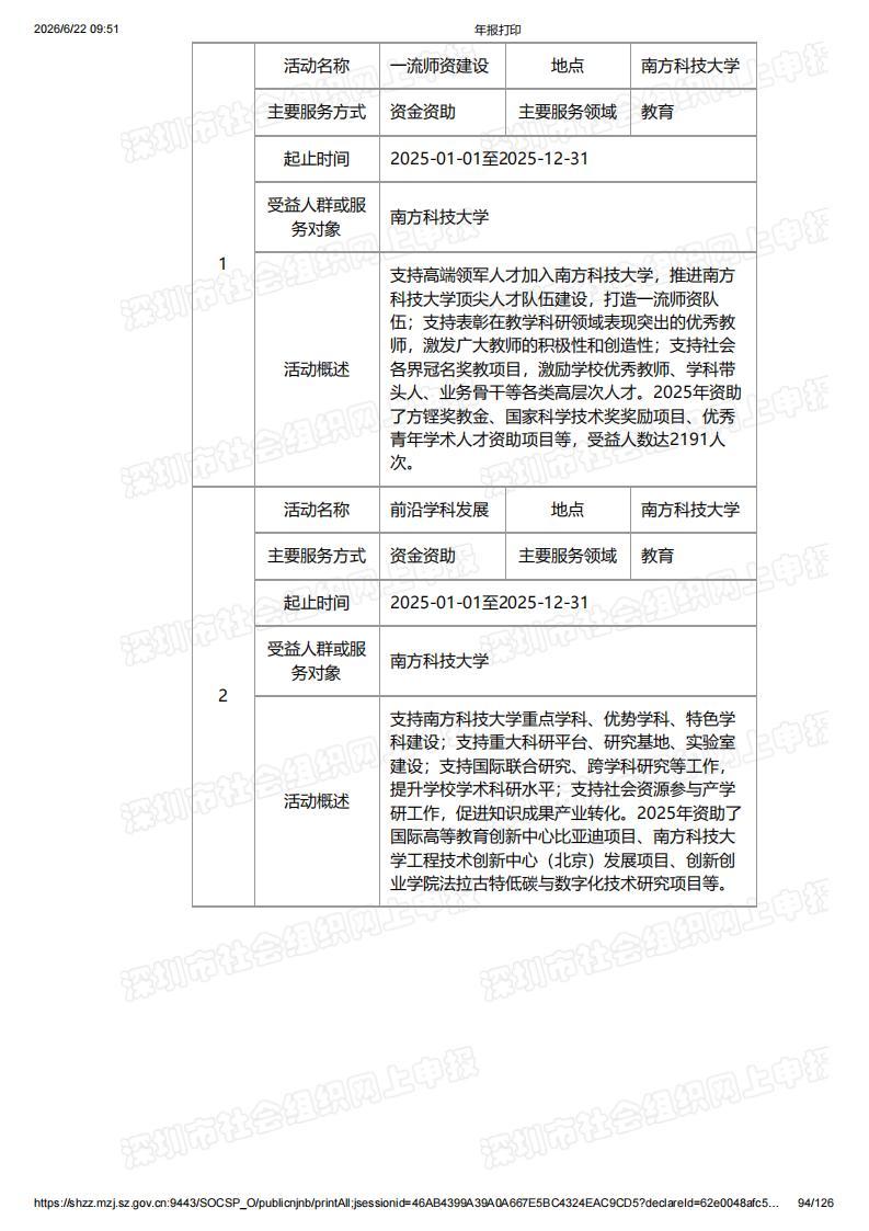深圳市南方科技大学教育基金会2025年度工作报告书（含财务报告）_94.jpg